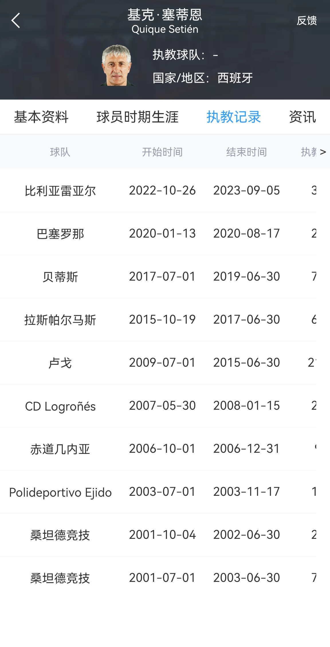 目前中超最大牌!?官方:前巴萨主帅塞蒂恩出任北京国安新帅